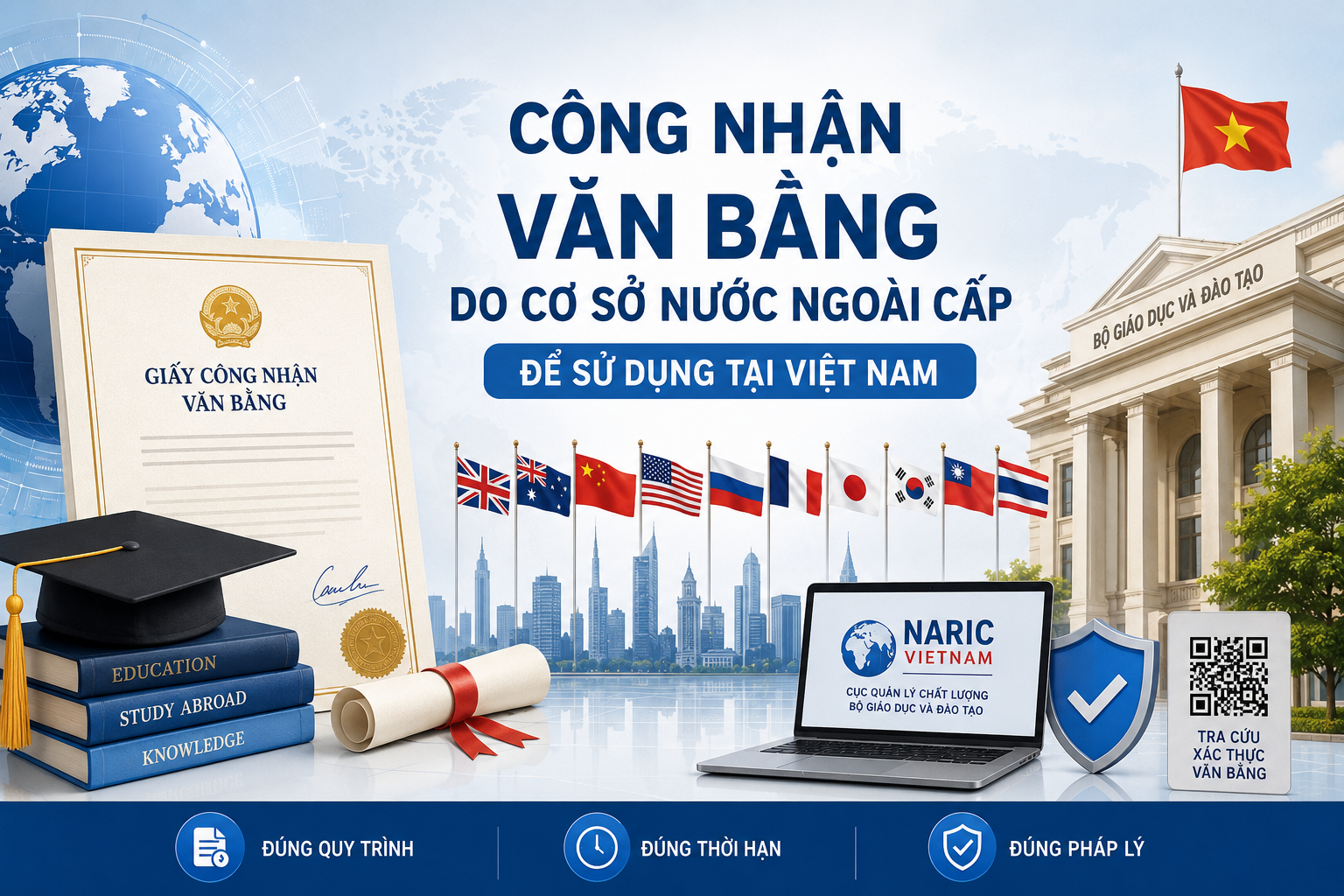 Cục trưởng Cục Quản lý chất lượng, Bộ GDĐT thông tin về vấn đề quản lý, công nhận văn bằng chứng chỉ do nước ngoài cấp